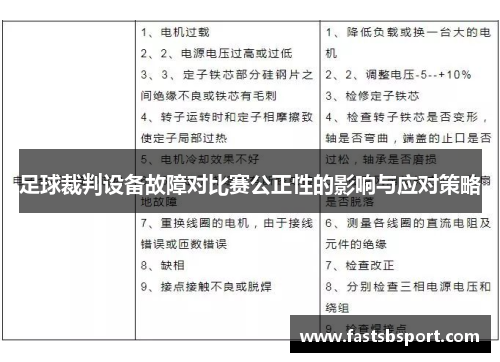 足球裁判设备故障对比赛公正性的影响与应对策略